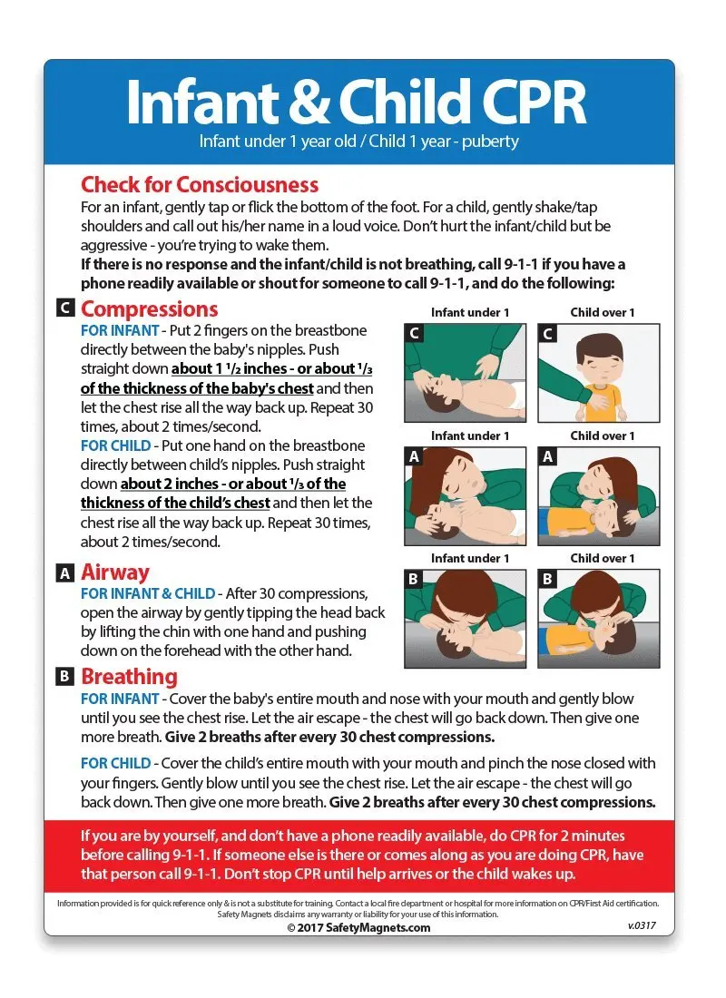 cheap-cpr-for-adults-children-and-infants-find-cpr-for-adults-children