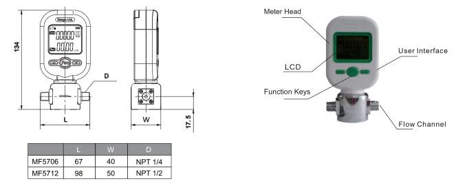 paste-pic-dp_uuid_5oo79