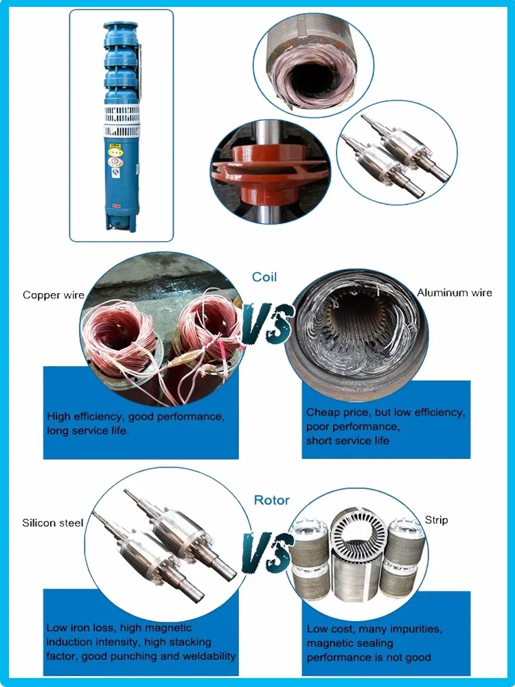 50 Hp Deep Bore Well Submersible Water Pump 10 Inch Buy Water Pump 10