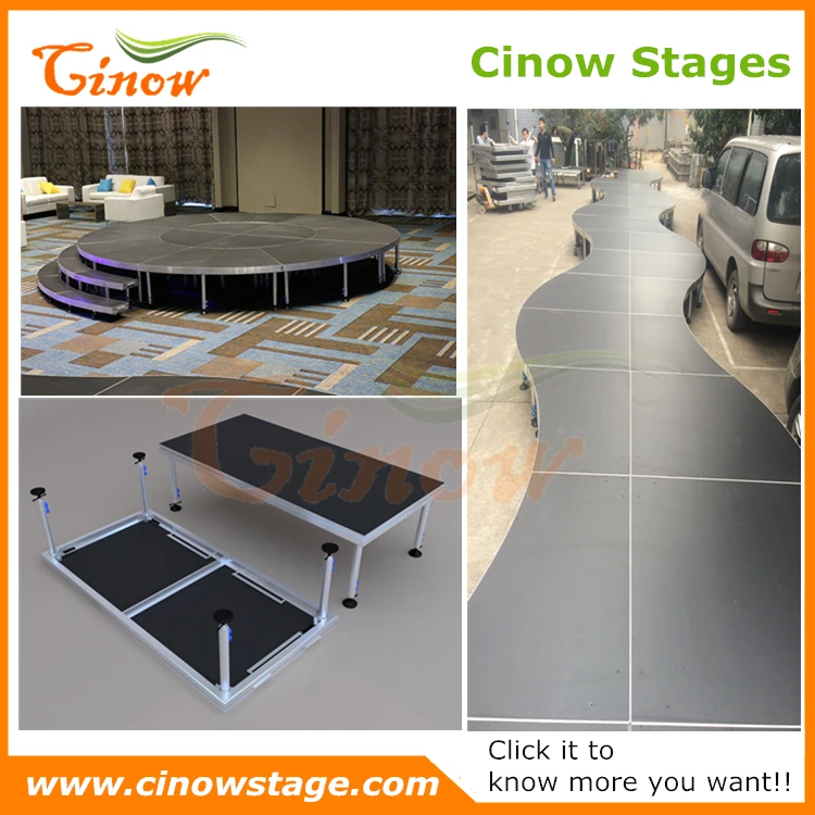 cinow stages_.jpg