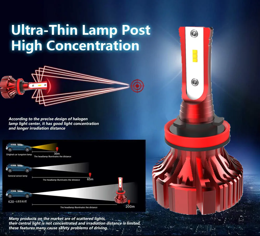 I8 Fanless Mini LED Headlight