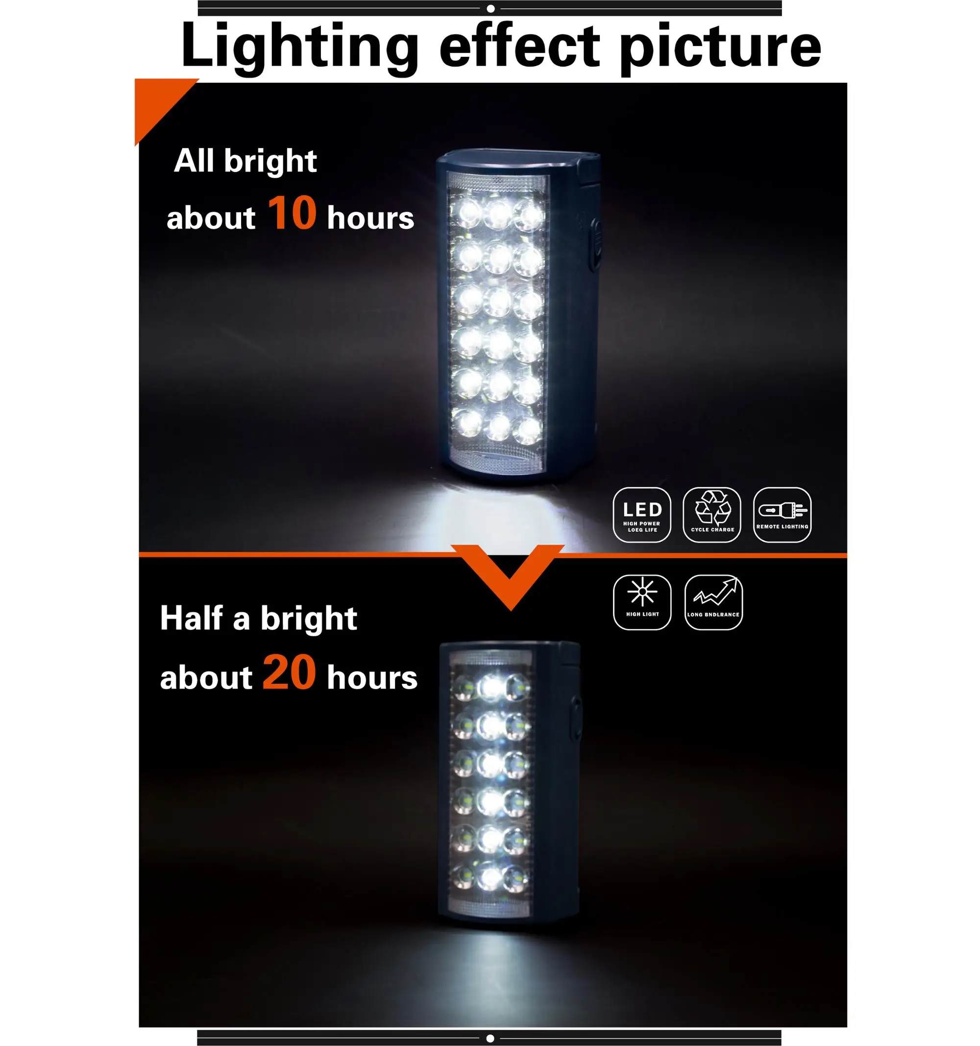 Cheap Plastic Powerful Portable Rechargeable Emergency Led Lamp 24smd