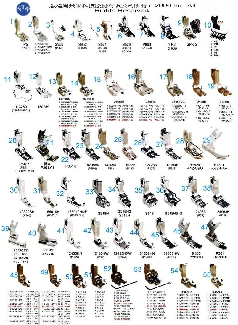 Sewing Machine Presser Feet Chart