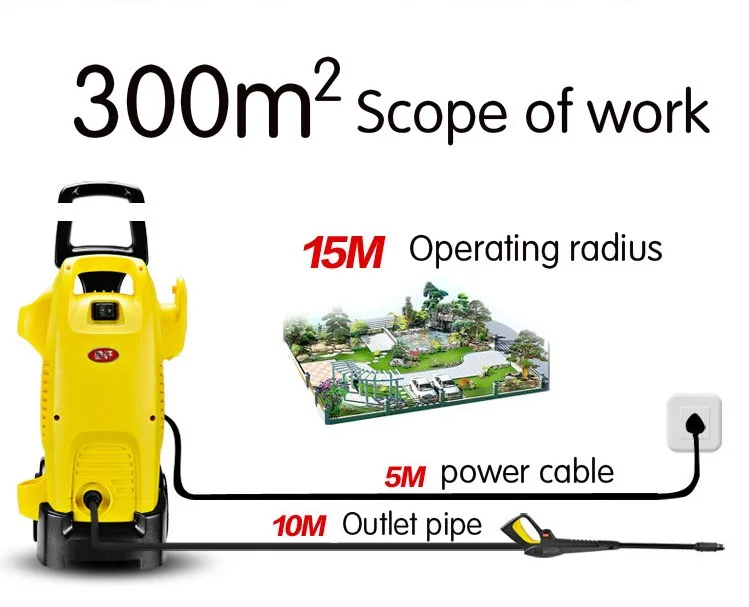 Car Wash Water Spray High Pressure Machine For Car Wash Buy Car Wash