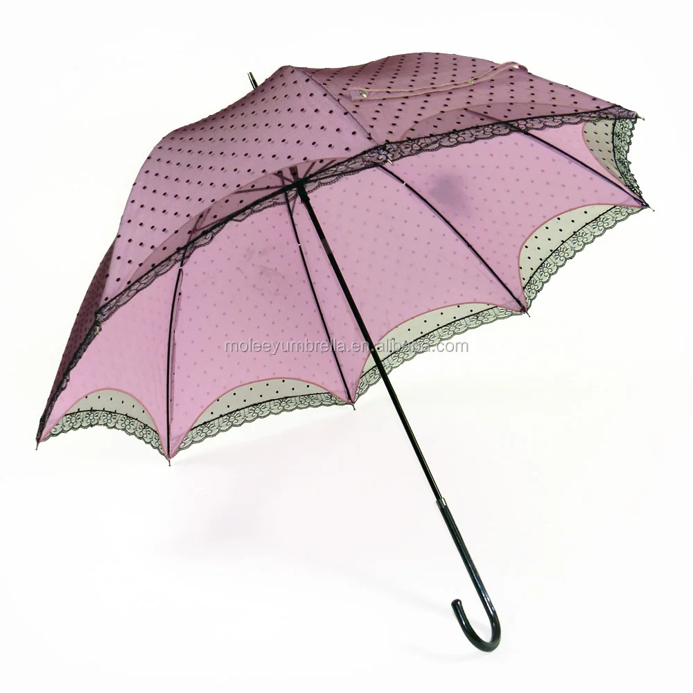 good cheap umbrella