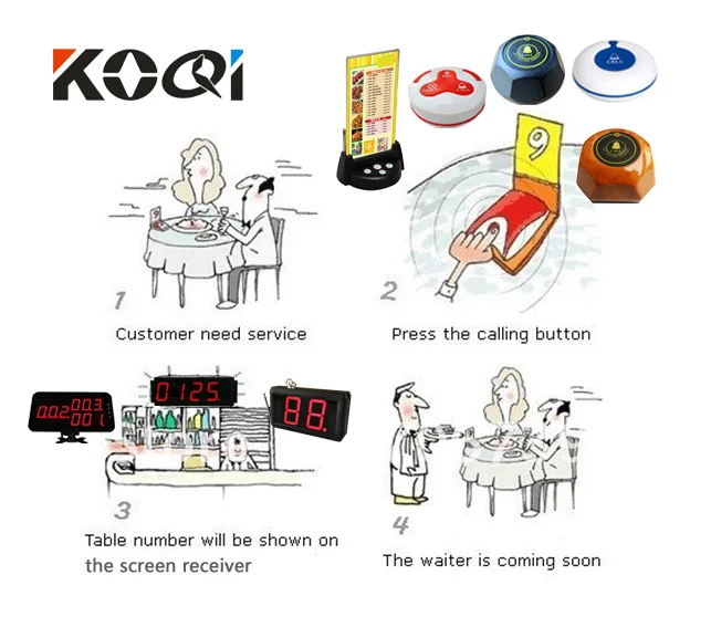 display+button ..jpg