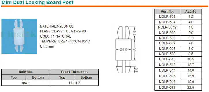 Mini Dual Locking Board Post 12-.jpg