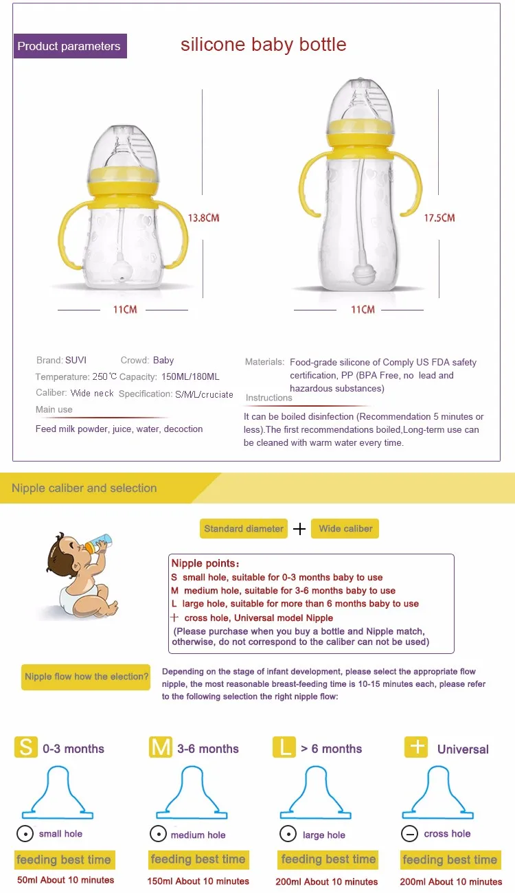 Oem Baby Bottles Manufacturing Factory Cheap Wholesale 150ml Wide Neck Plastic Baby Milk Bottle