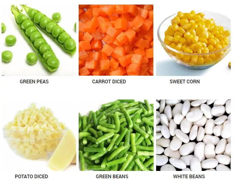 Canned Mixed Vegetable Buy Canned Mixed Vegetable 400g,Mixed Vegetable In Tin,Canned Vegetable