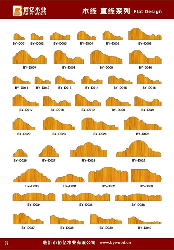 picture frame moulding/kitchen cabinet crown moulding