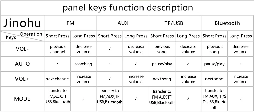 mp3 wireless bluetooth recoder decoder board.jpg