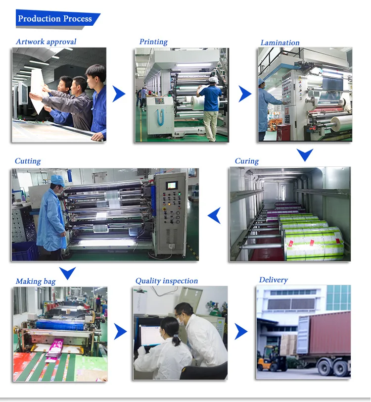 Mylar Vacuum Peanuts Plastic Packaging Sealed Storage Bags