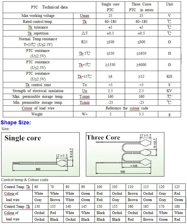 PTC sensor used for motor overload protect