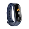 irregularity on heart rate measurement and SOS call on GPS Tracker Smart band