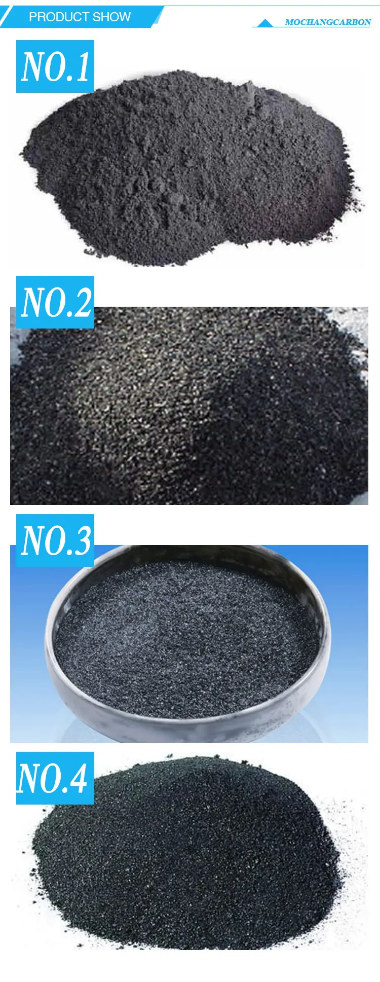 High-purity Ultra-fine Synthetic Artificial Graphite Powder Supplier ...