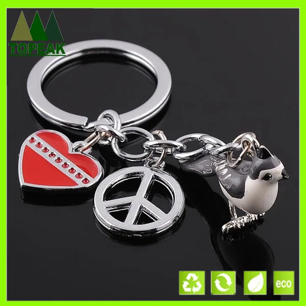 Featured image of post Metal Animal Keyrings - A great gift idea for any animal lover.