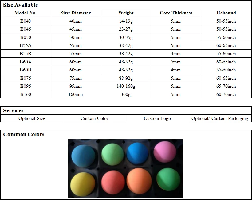 High Modulus Graphite Squash Racquetballs Sports Racket Buy Squash