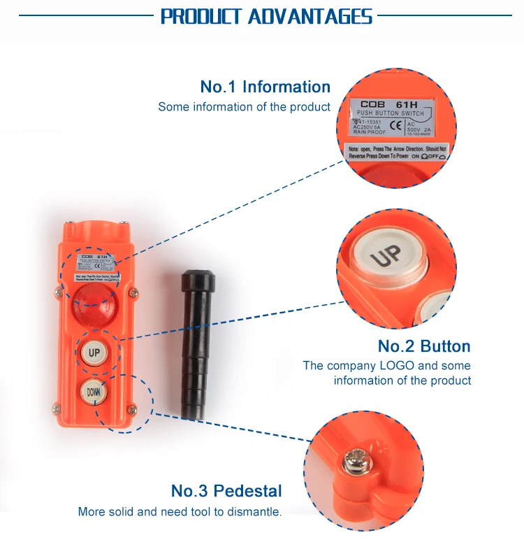 type product in form 61a Crane 61h Electrical Hoist Remote Pendant Cob Rainproof