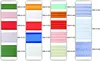 High Quality Garment Direction Ribbon Chiffon Ribbon