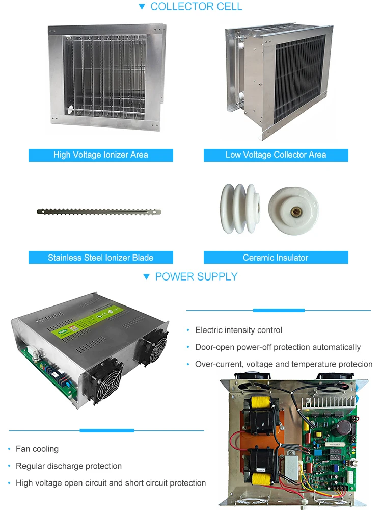 Cross Flow Fans, 6000-7000, 750 - detail 8