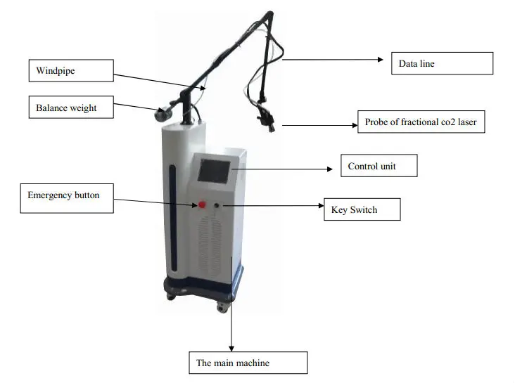 Effective Co2 Fractioinal Keloid Scar Removal Laser Machine Buy Co2