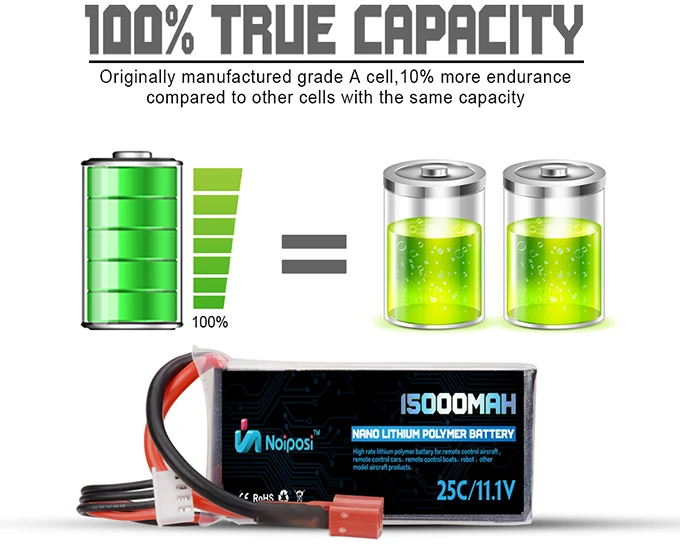 Great power 60c 3S 1500mAh 11.1v lipo rc lithium polymer battery