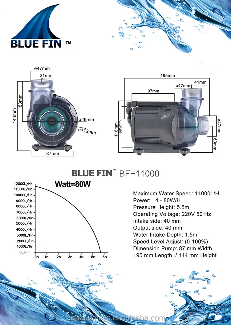 BF-11000 Size