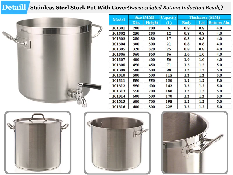 Induction Ready Stainless Steel Saladmaster Cookware Buy Saladmaster