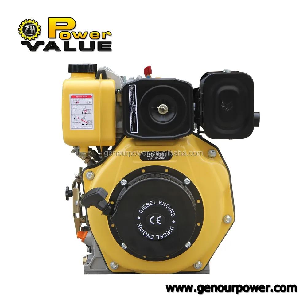 Small Aircooled Diesel Engine For Sale 170f,178f,186f Buy Small