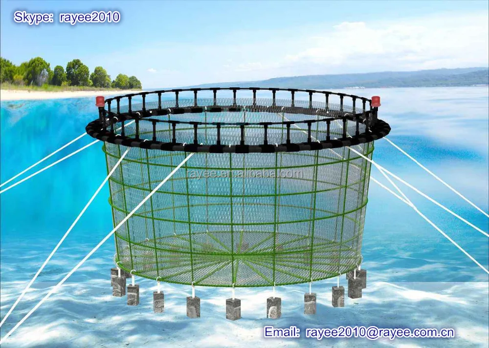 Círculo flotante acuicultura jaulas de cultivo de peces, Círculo de la