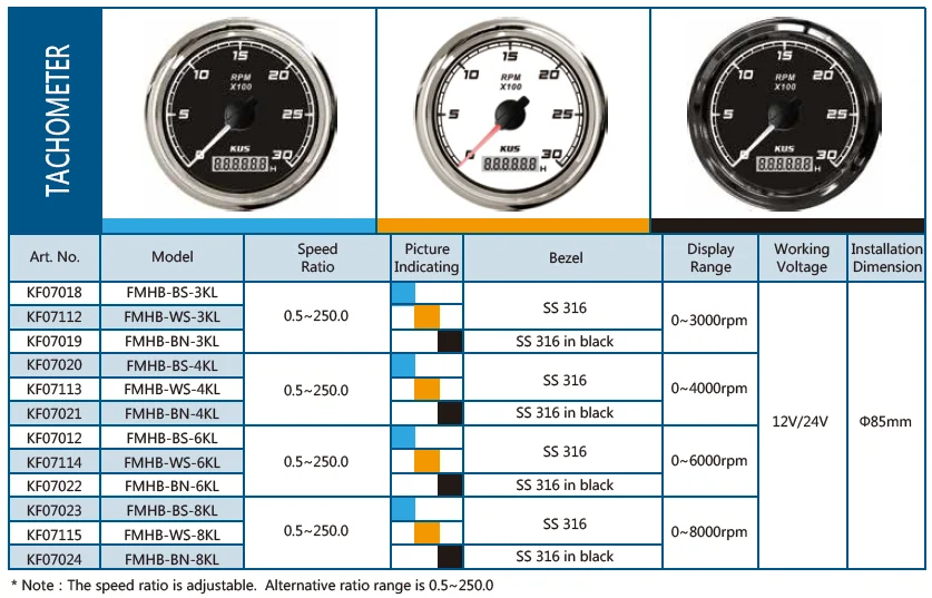 Тахометр kus для лодочного мотора. Тахометр kus инструкция. Таблица тахометра kus. Таблица по настройке тахометра.