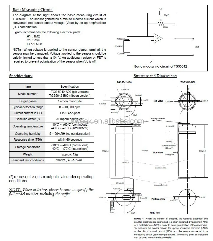 Ventilation Control For Indoor Parking Garages Carbon Monoxide Co ...