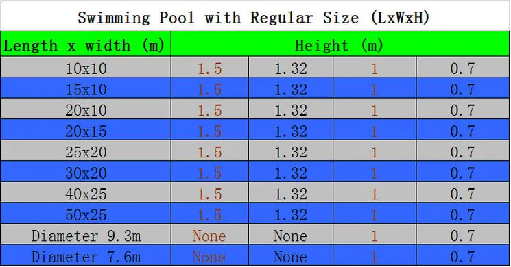 short course length 25 meters source olympic size swimming pool dimensions interior design - Olympic Size Swimming Pool Dimensions short course length 25 meters source olympic size swimming pool dimensions interior design - Olympic Size Swimming Pool Dimensions