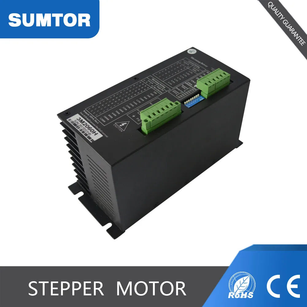 3M2060H(3)