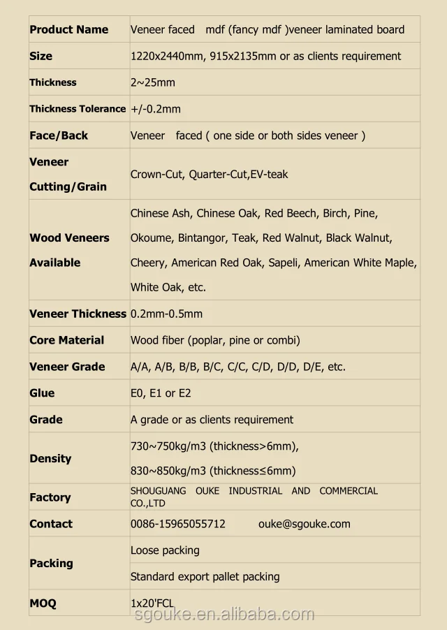 veneer mdf 01.png