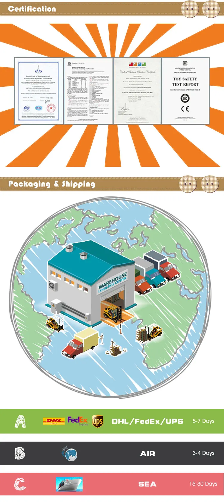 Kindergarten Montessori Educational Wooden Five Layers Jigsaw Puzzle Child Toys