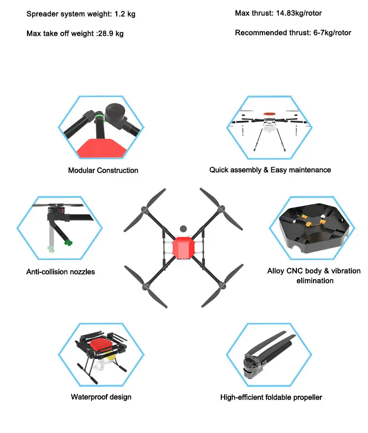 Seeds Spraying Uav Drone