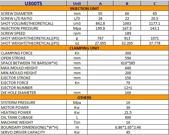 U300TS