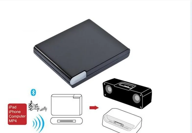 moden omhyggelig hungersnød Hg I-wave 30 Pin Wireless Audio Receiver For Ipad Docking Station 30pin Dock  Speaker - Buy 30 Pin Wireless Audio Receiver For Ipad,30pin Bluetooth  Adapter For Iphone,Bluetooth Music Receiver Product on Alibaba.com