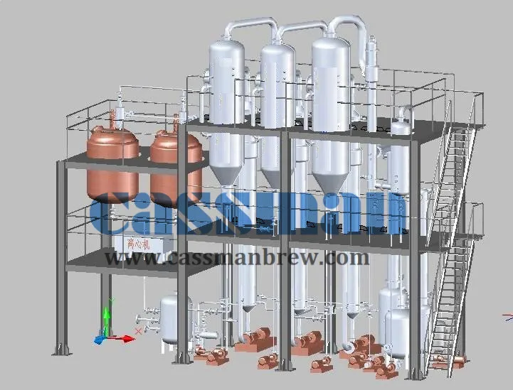 High Quality Industrial Evaporator - Buy Mvr Evaporator,Rotary