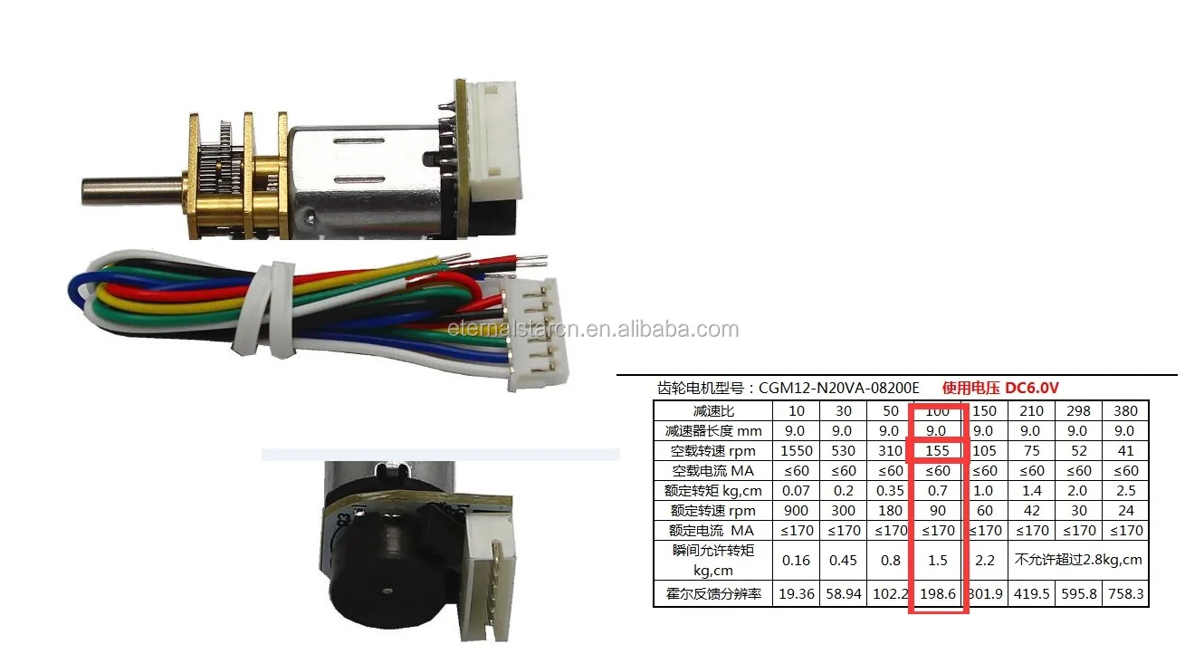 gear motor with encode.jpg