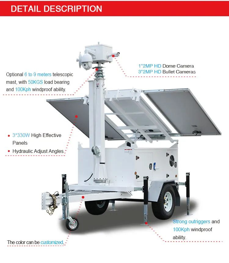 Factory Direct Sale Surveillance Trailer - Buy Surveillance Trailer ...