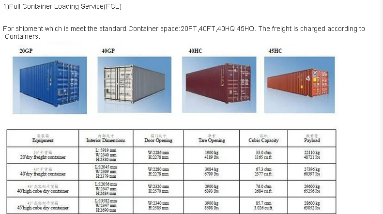 Cheap 20 40ft Container Shipping Price From China To Birgunj Nepal For   HTB1 A1MJXXXXXbGaXXX760XFXXX3 