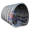 Electric, Communication, Gas, Heating, Water Supply And Drainage Engineering Oipeline Integrated Pipeline