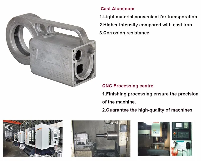 1/2 Inch To 2 Inch Portable Chaser Tools Steel Hand Held Pipe Threader ...
