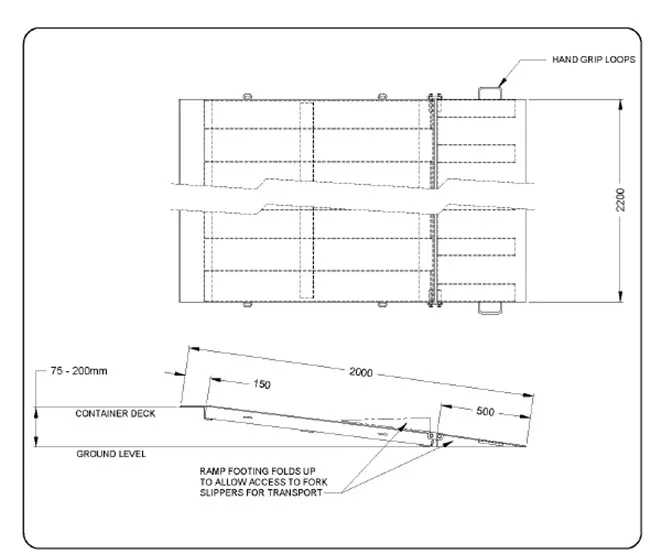 Forklift Attachememt Kontainer Ramp/dermaga Jalan/mobile 