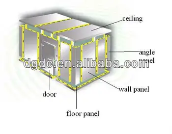Desmontaje/estructura De La Precipitación Cuarto Frío/refrigerador ... Desmontaje/estructura De La Precipitación Cuarto Frío/refrigerador ...