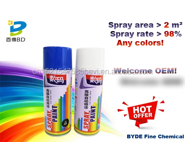 SprayPaintPromote