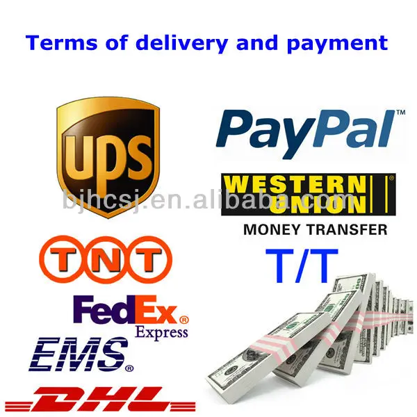 Custom Transparent Zipper Pvc Underwear Pouch Buy Underwear Pouch,Pvc