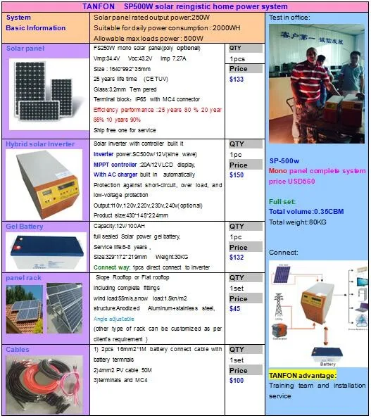 500w Solar Panel System In Sri Lanka Solar Panel Price List 500w Solar